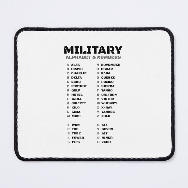 Item preview, Military Alphabet and Numbers Black designed and sold by AnnSign.