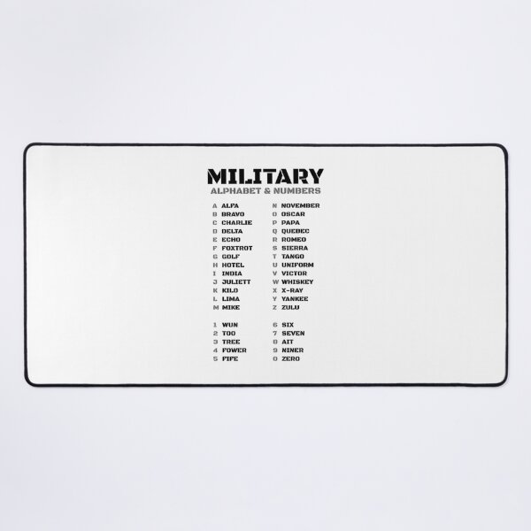 Item preview, Military Alphabet and Numbers Black designed and sold by AnnSign.