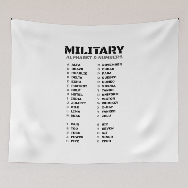 Item preview, Military Alphabet and Numbers Black designed and sold by AnnSign.
