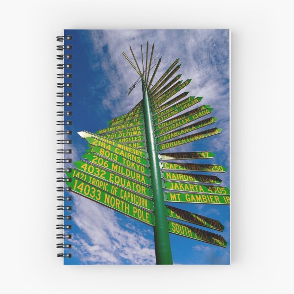 Item preview, Road Sign Destinations - Directions To The World designed and sold by exploramum.
