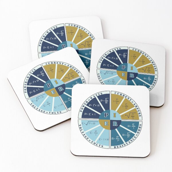 Item preview, Ohm's Law  designed and sold by SHELOPS.