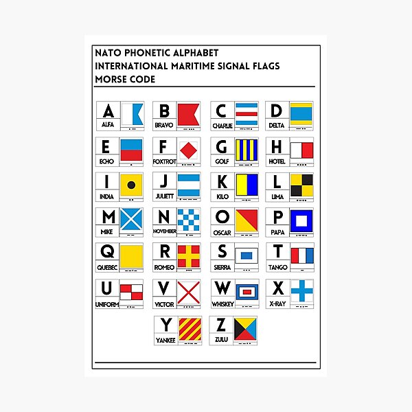 Aperçu de l'œuvre Drapeaux de signalisation maritime, code Morse, alphabet phonétique OTAN (blanc) créée et vendue par SHELOPS.