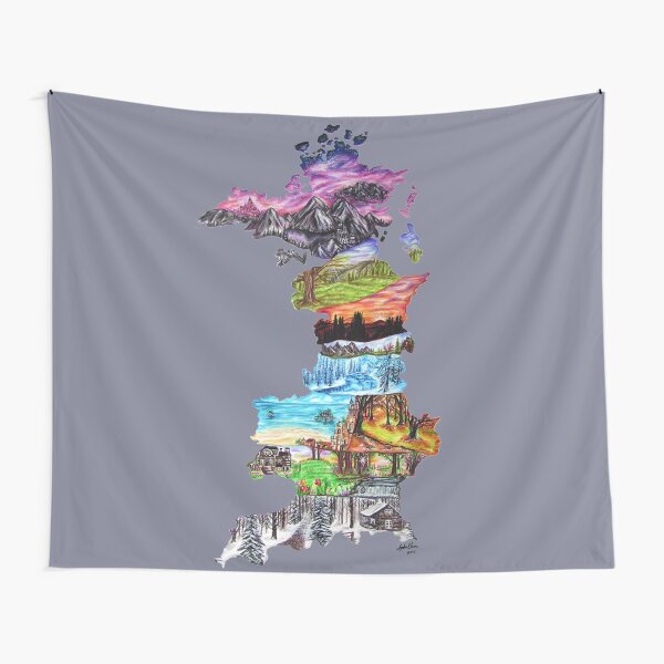 Prythian Tapestry