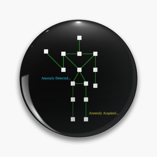 Item preview, Anomaly Detected designed and sold by M.Z BetterLife™.