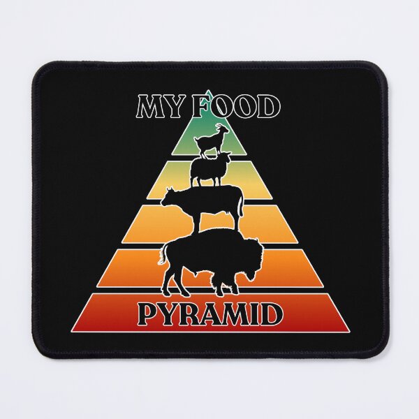 Item preview, Lion Diet Food Pyramid designed and sold by CarnivoreFriend.
