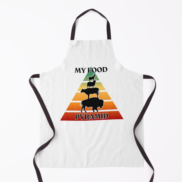 Item preview, Lion Diet Food Pyramid designed and sold by CarnivoreFriend.
