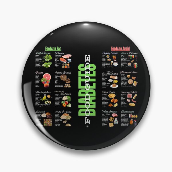 Item preview, Diabetes-Friendly Food Guide designed and sold by ieluxury.