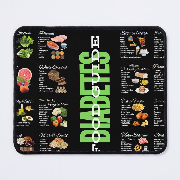 Item preview, Diabetes-Friendly Food Guide designed and sold by ieluxury.