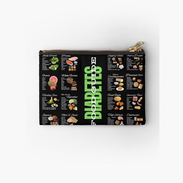 Item preview, Diabetes-Friendly Food Guide designed and sold by ieluxury.