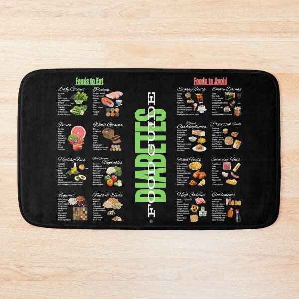 Item preview, Diabetes-Friendly Food Guide designed and sold by ieluxury.
