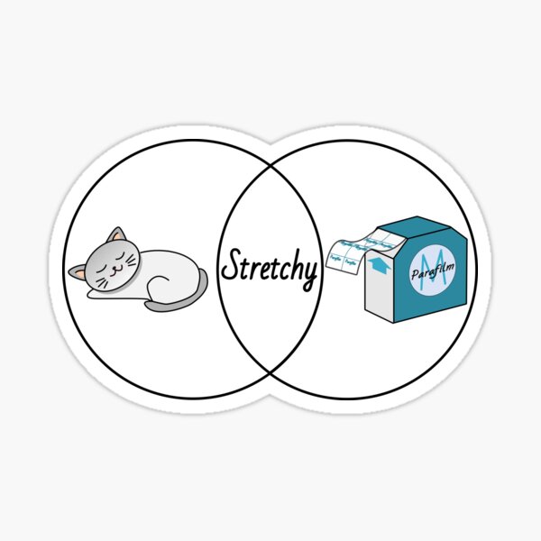 Item preview, Parafilm: stretchy as a cat! designed and sold by MicroMarket.