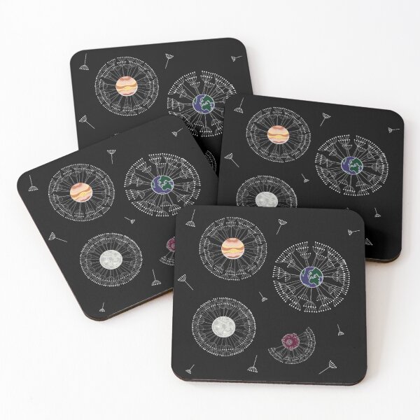 Item preview,  Planetary dandelions designed and sold by HEERMANArt.