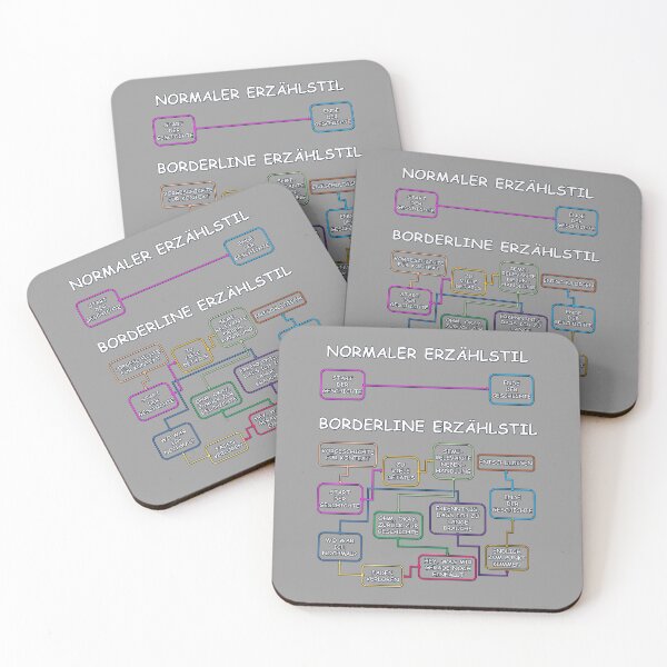 Item preview, German Borderline Personality Disorder Storytelling (BPD Story Telling) designed and sold by JoanNinjaHen.