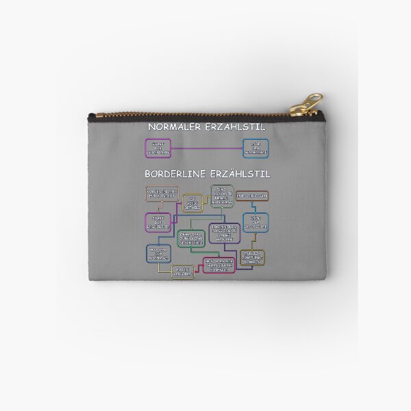 Item preview, German Borderline Personality Disorder Storytelling (BPD Story Telling) designed and sold by JoanNinjaHen.