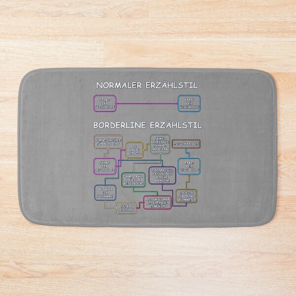 Item preview, German Borderline Personality Disorder Storytelling (BPD Story Telling) designed and sold by JoanNinjaHen.