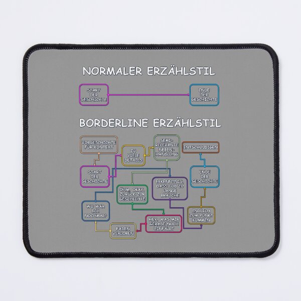 Item preview, German Borderline Personality Disorder Storytelling (BPD Story Telling) designed and sold by JoanNinjaHen.