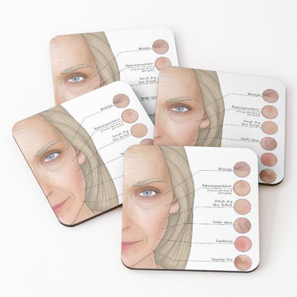 Item preview, Aging designed and sold by TIBOM.