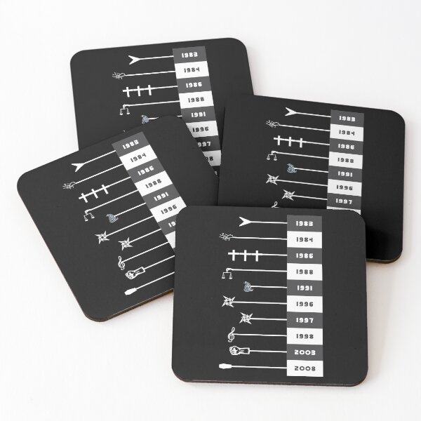 Item preview, Chronology designed and sold by Fanverse Merchandise.