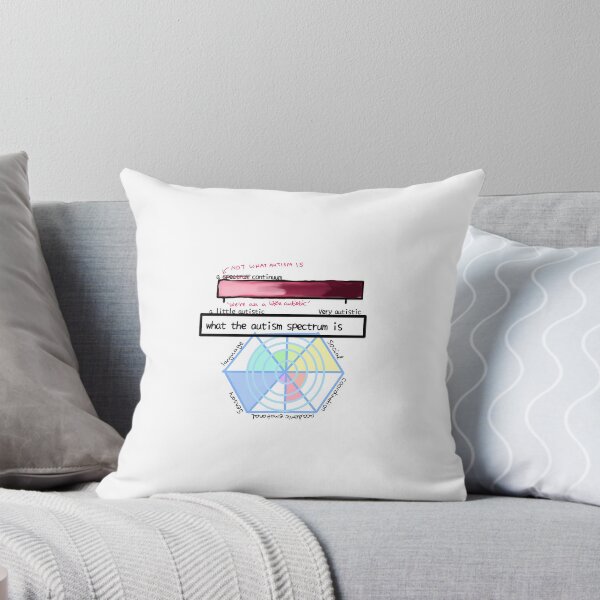Item preview, Autism designed and sold by DoodlesNDogs.