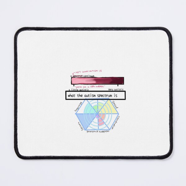 Item preview, Autism designed and sold by DoodlesNDogs.