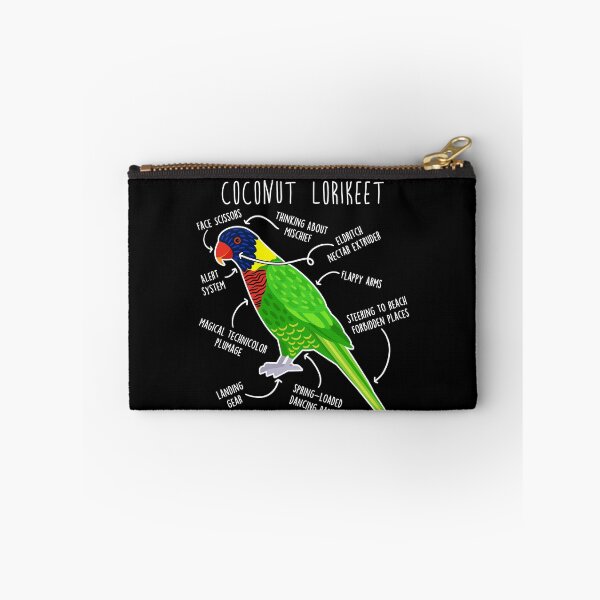 Item preview, Coconut Lorikeet Parrot Anatomy designed and sold by Clara Hollins.