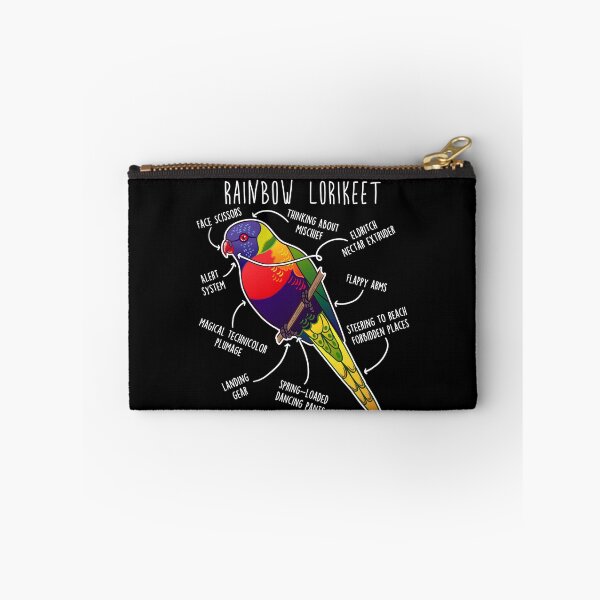 Item preview, Rainbow Lorikeet Parrot Anatomy designed and sold by Clara Hollins.