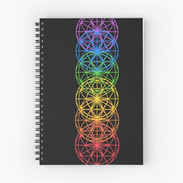 Item preview, Sacred Geom designed and sold by KATKattalestv.