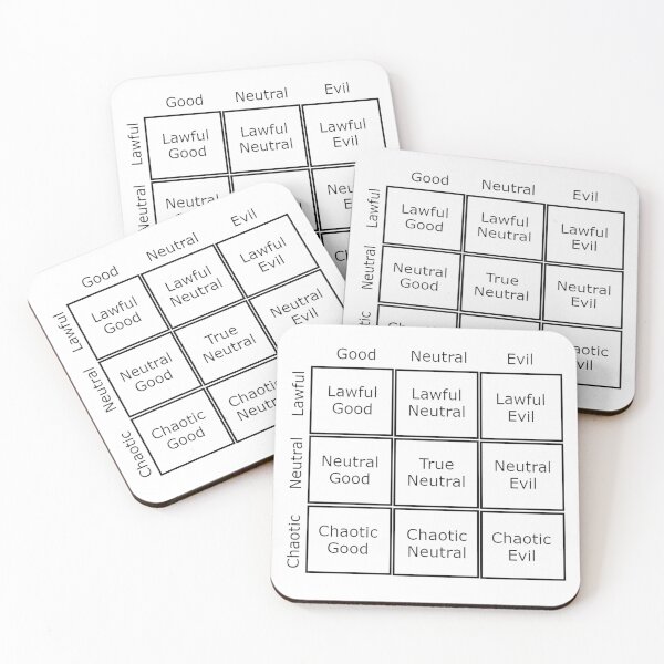 Item preview, Alignment Chart designed and sold by FanWare.