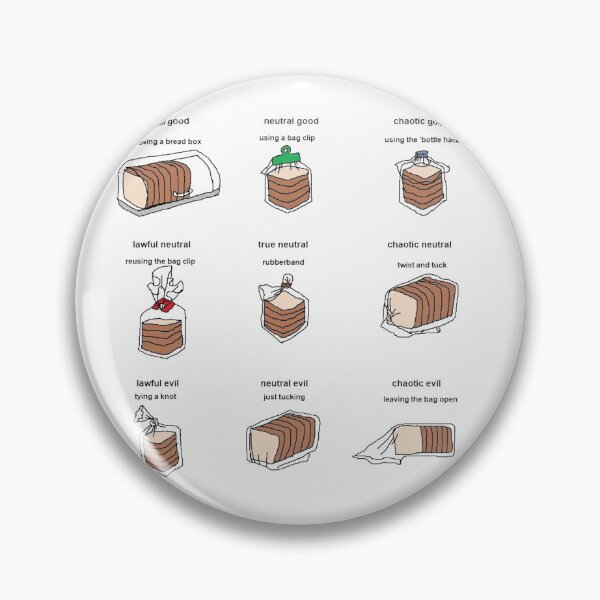 Item preview, Bread Alignment Chart designed and sold by FanWare.