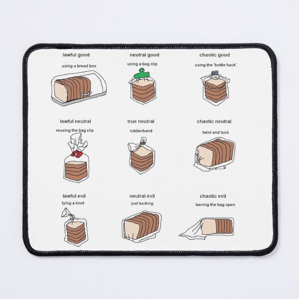 Item preview, Bread Alignment Chart designed and sold by FanWare.