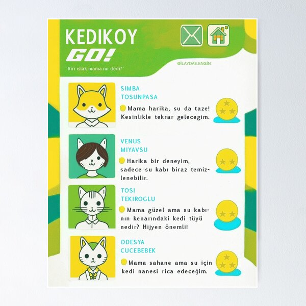 Item preview, Kedikköy Go! cat app for food delivery designed and sold by ilomuilo.