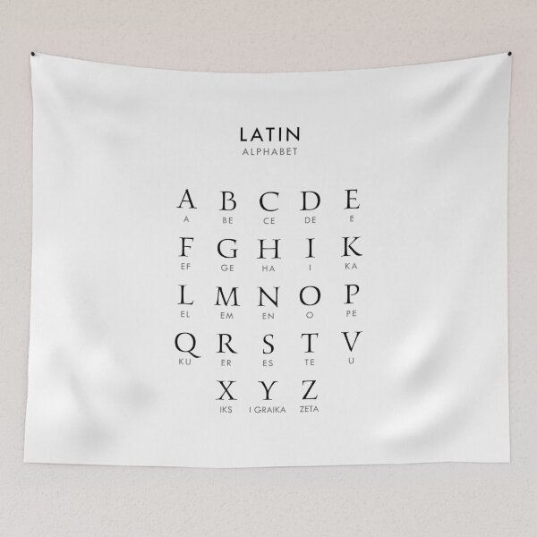 Item preview, Latin Language Alphabet Pronunciation designed and sold by AnnSign.