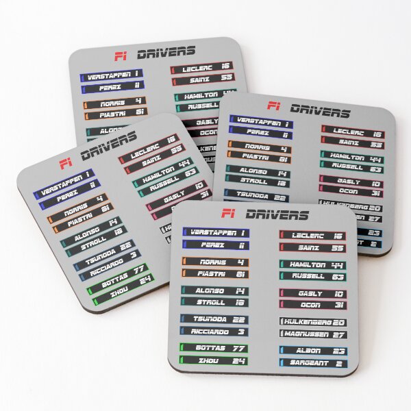Item preview, Drivers f1 light version  designed and sold by Pecferly.