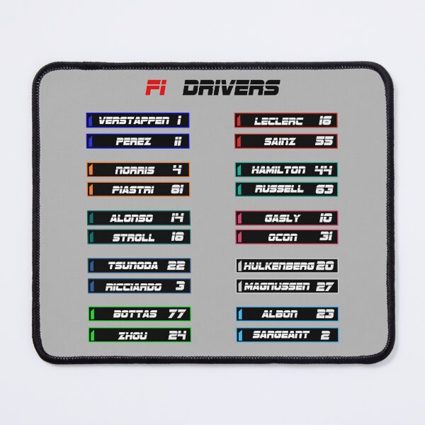 Item preview, Drivers f1 light version designed and sold by Pecferly.