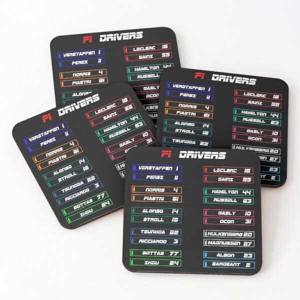 Item preview, Drivers f1 2024 designed and sold by Pecferly.