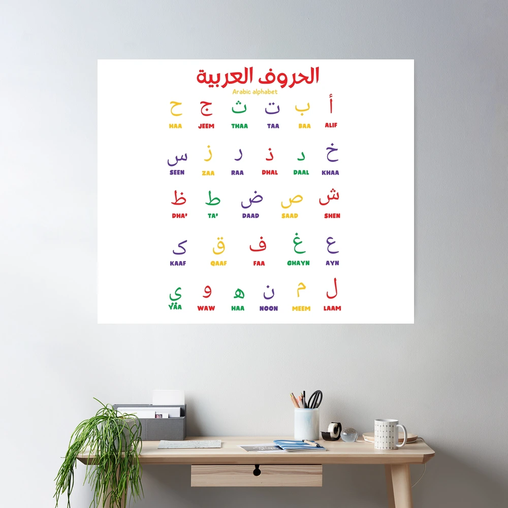 Arabic Alphabet Chart Gallery Of Chart 2019