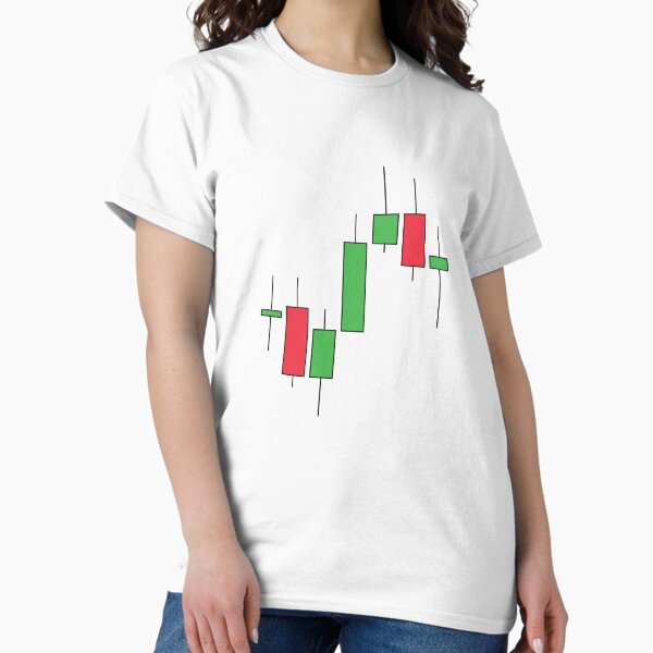 Item preview, stock chart, japanese candles. currencies exchange market trading designed and sold by metrue.