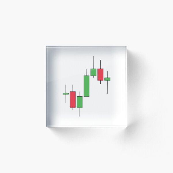 stock chart, japanese candles. currencies exchange market trading Acrylic Block