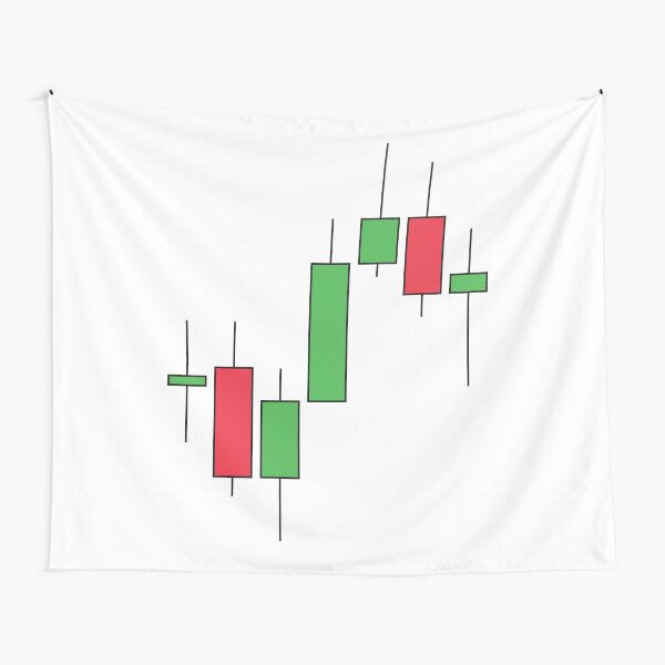 graphique boursier, bougies japonaises. échange de devises Tentures