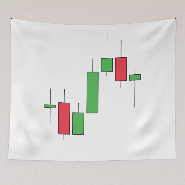Item preview, stock chart, japanese candles. currencies exchange market trading designed and sold by metrue.