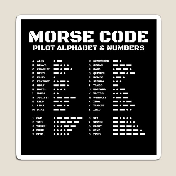 Item preview, Morse Code Charts Your Handy Reference for Flying designed and sold by AnnSign.