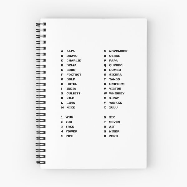 Item preview, Pilot Alphabet and Numbers designed and sold by AnnSign.