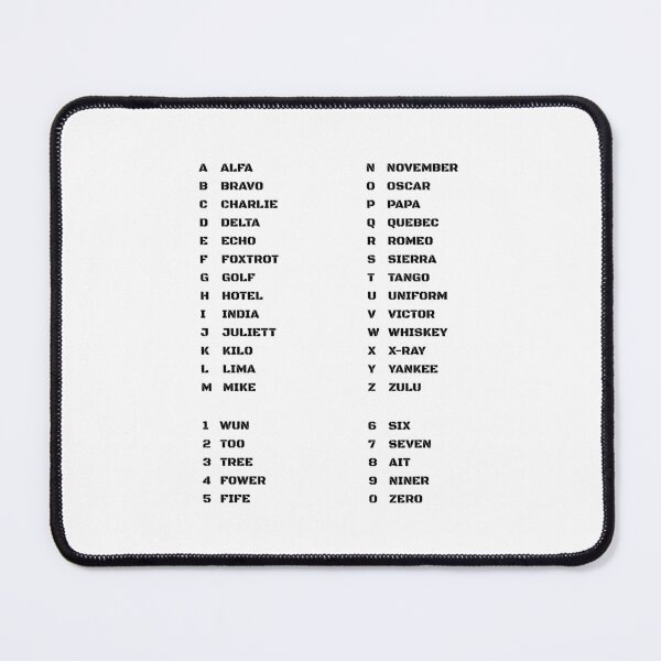Item preview, Pilot Alphabet and Numbers designed and sold by AnnSign.