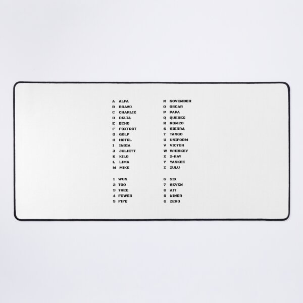 Item preview, Pilot Alphabet and Numbers designed and sold by AnnSign.