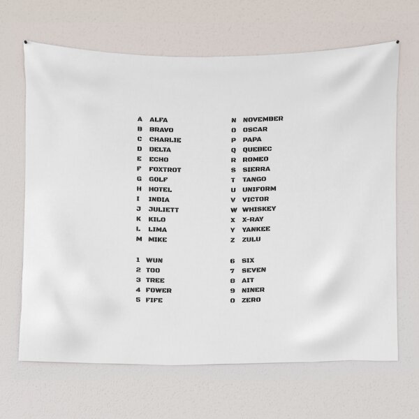 Item preview, Pilot Alphabet and Numbers designed and sold by AnnSign.