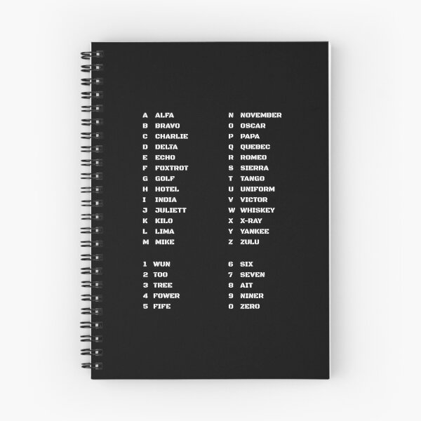 Item preview, Learning Pilot Phonetic Can Boost Your Communication Skills designed and sold by AnnSign.