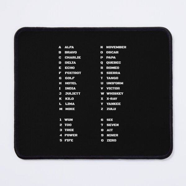 Item preview, Learning Pilot Phonetic Can Boost Your Communication Skills designed and sold by AnnSign.