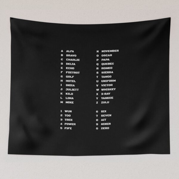 Item preview, Learning Pilot Phonetic Can Boost Your Communication Skills designed and sold by AnnSign.