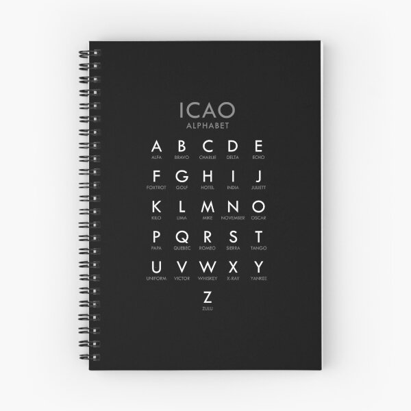 Item preview, Easily Learn the ICAO Phonetic Alphabet designed and sold by AnnSign.