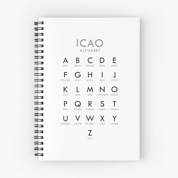 Item preview, Understanding ICAO Phonetic Alphabet Simple Guide for Beginners designed and sold by AnnSign.